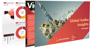 Global Vodka Insights