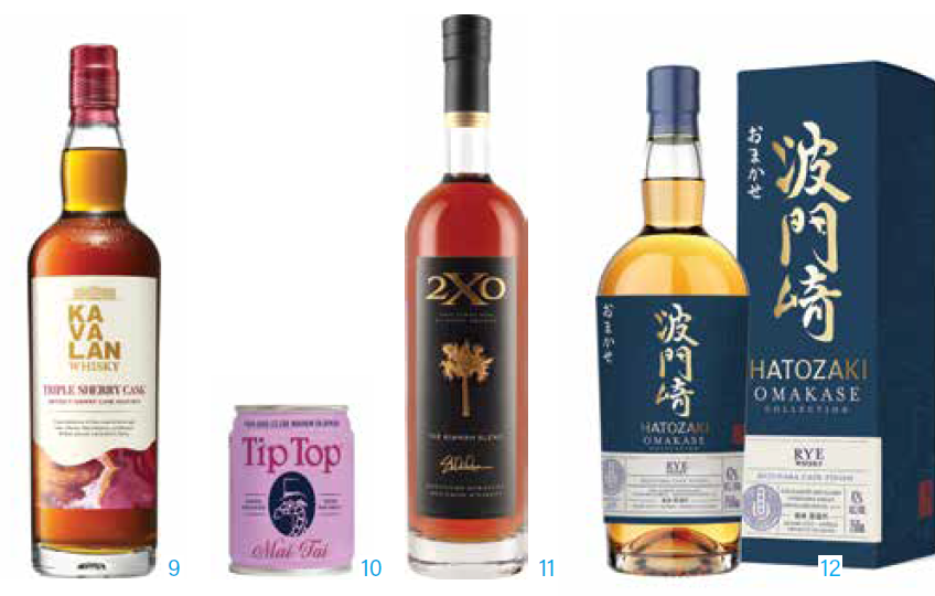 New Products: June 2024 Edition
