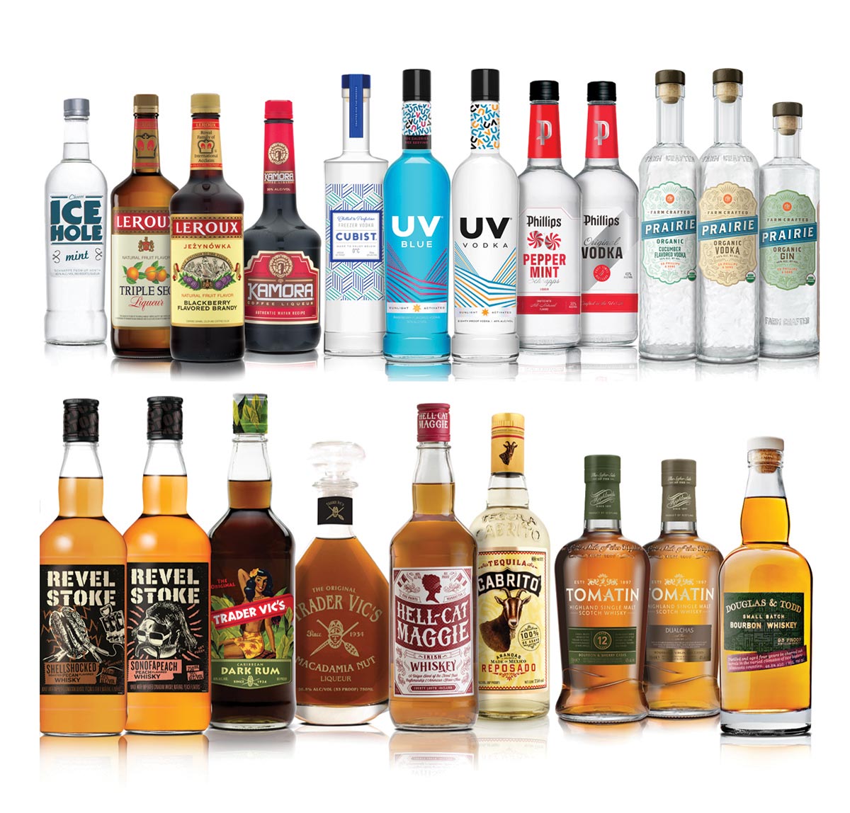 New Phillips Distilling Brands Arrive via Mancini Beverage